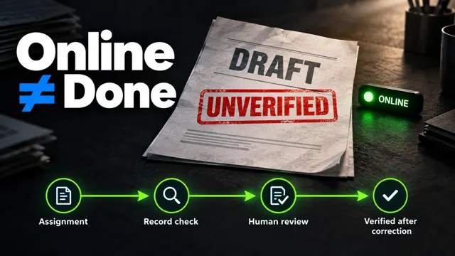 Your AI agent is online. Is the work getting done?